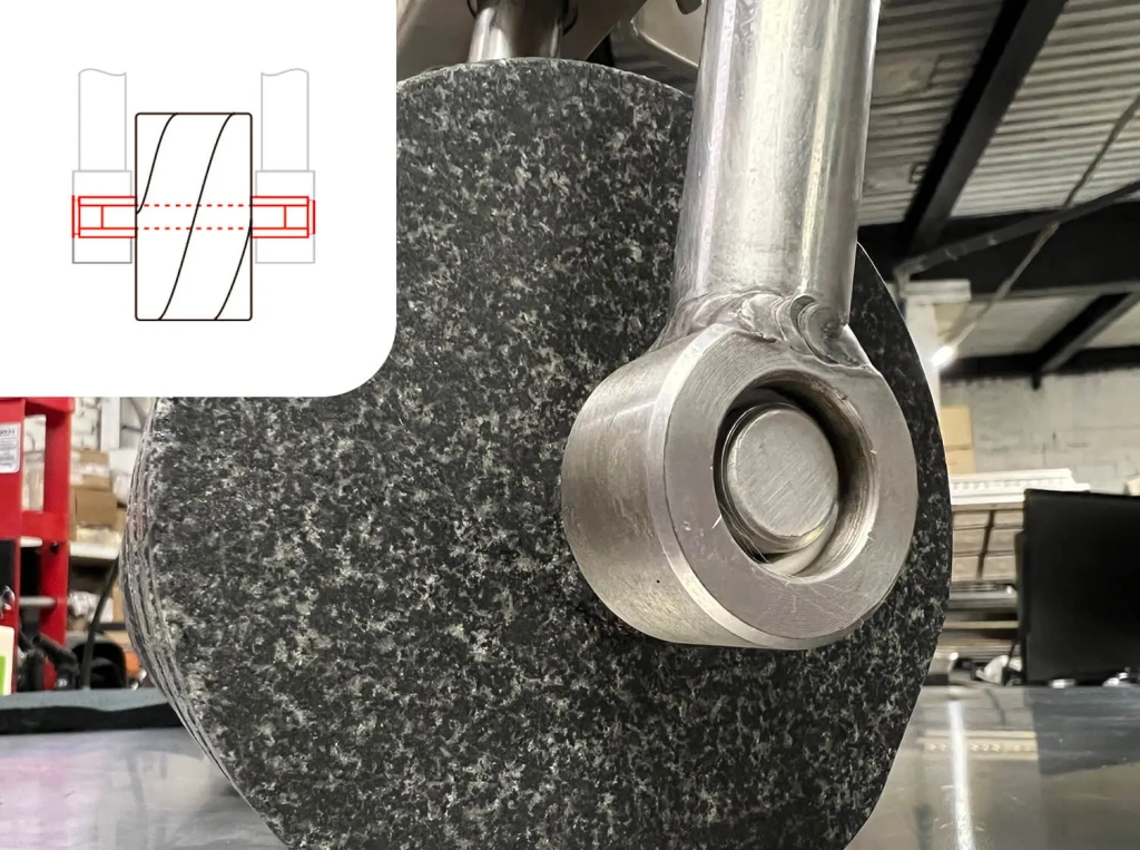 Meccanismo di rotazione delle pietre